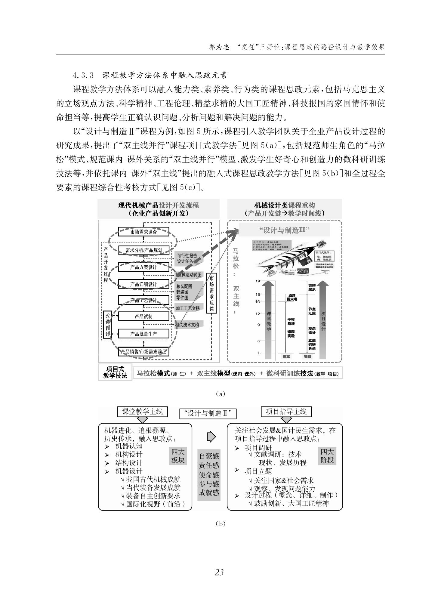 郭为忠. “烹饪”三好论：课程思政的路径设计与教学效果——以伟德国际1946新工科课程《设计与制造Ⅱ》为例，教学学术，2022(02)：14-26_09.jpg