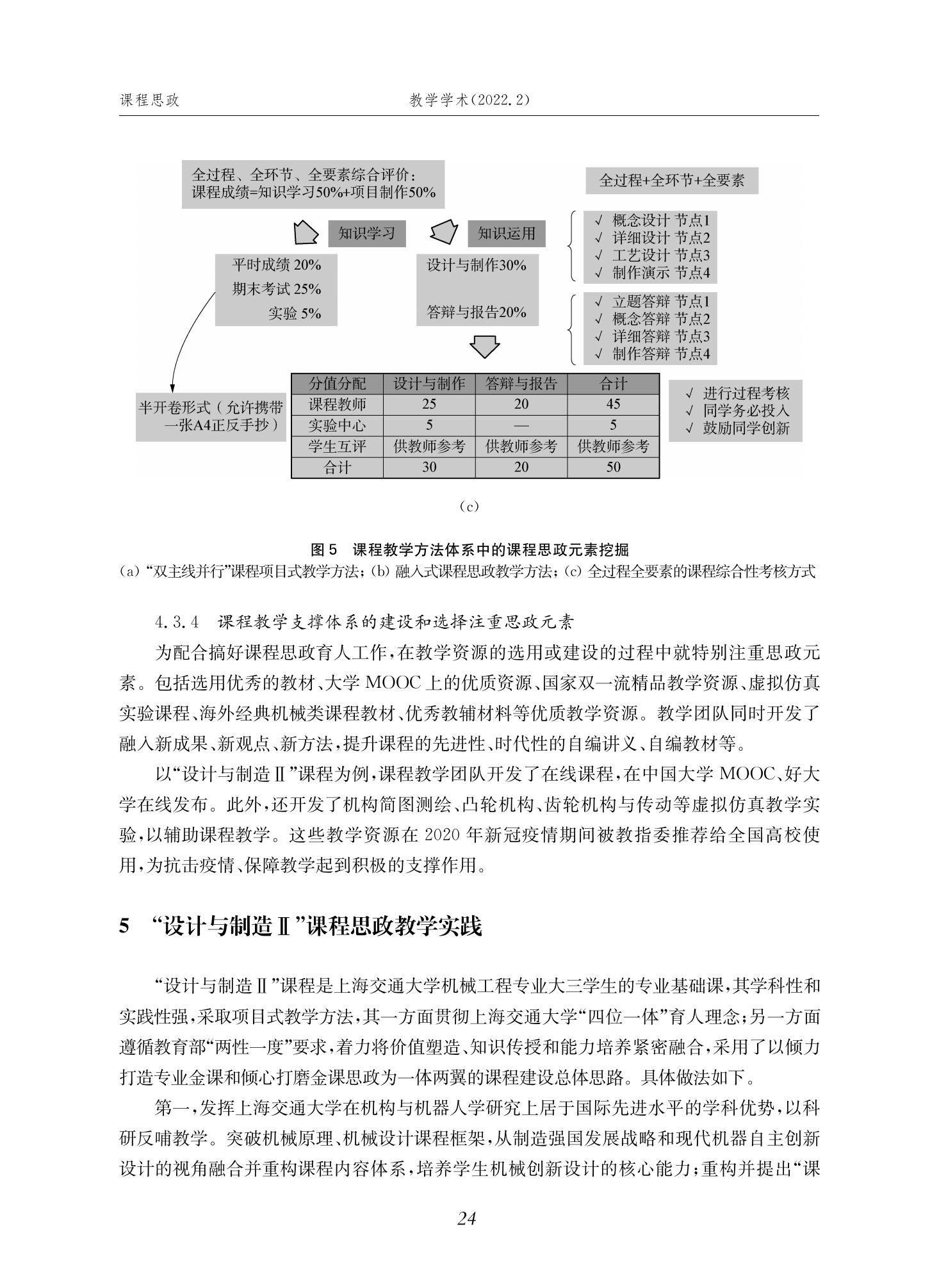 郭为忠. “烹饪”三好论：课程思政的路径设计与教学效果——以伟德国际1946新工科课程《设计与制造Ⅱ》为例，教学学术，2022(02)：14-26_10.jpg