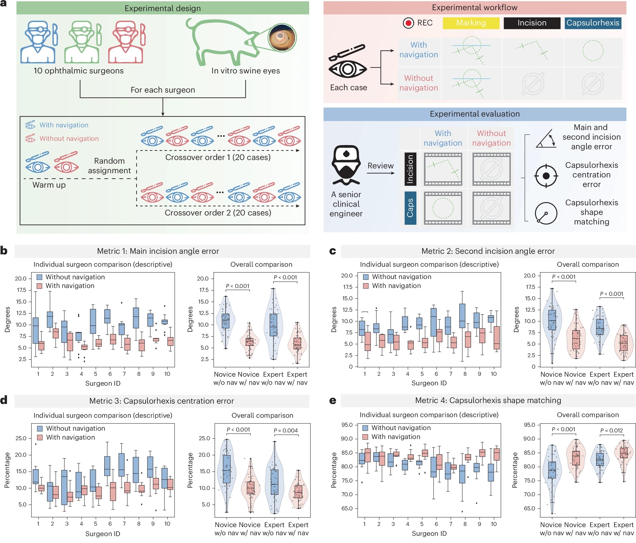 1773302279370221.jpg 41551_2026_1622_Fig5_HTML_副本.jpg